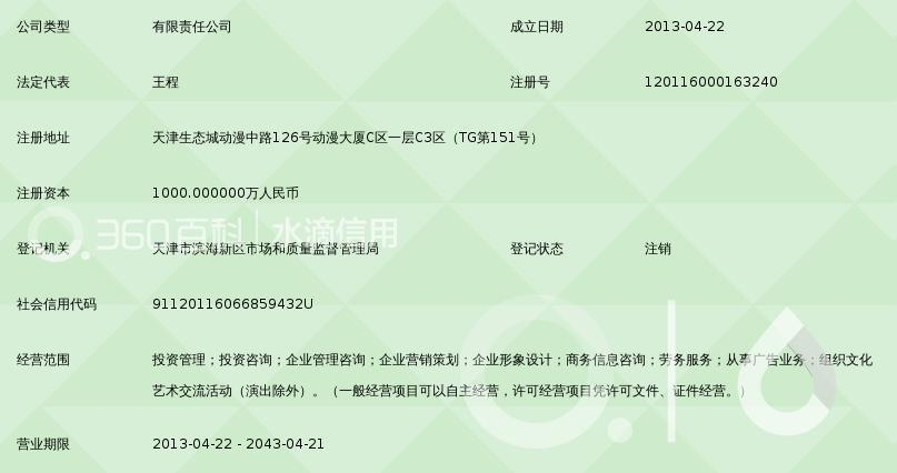 天津盛瑞达投资管理