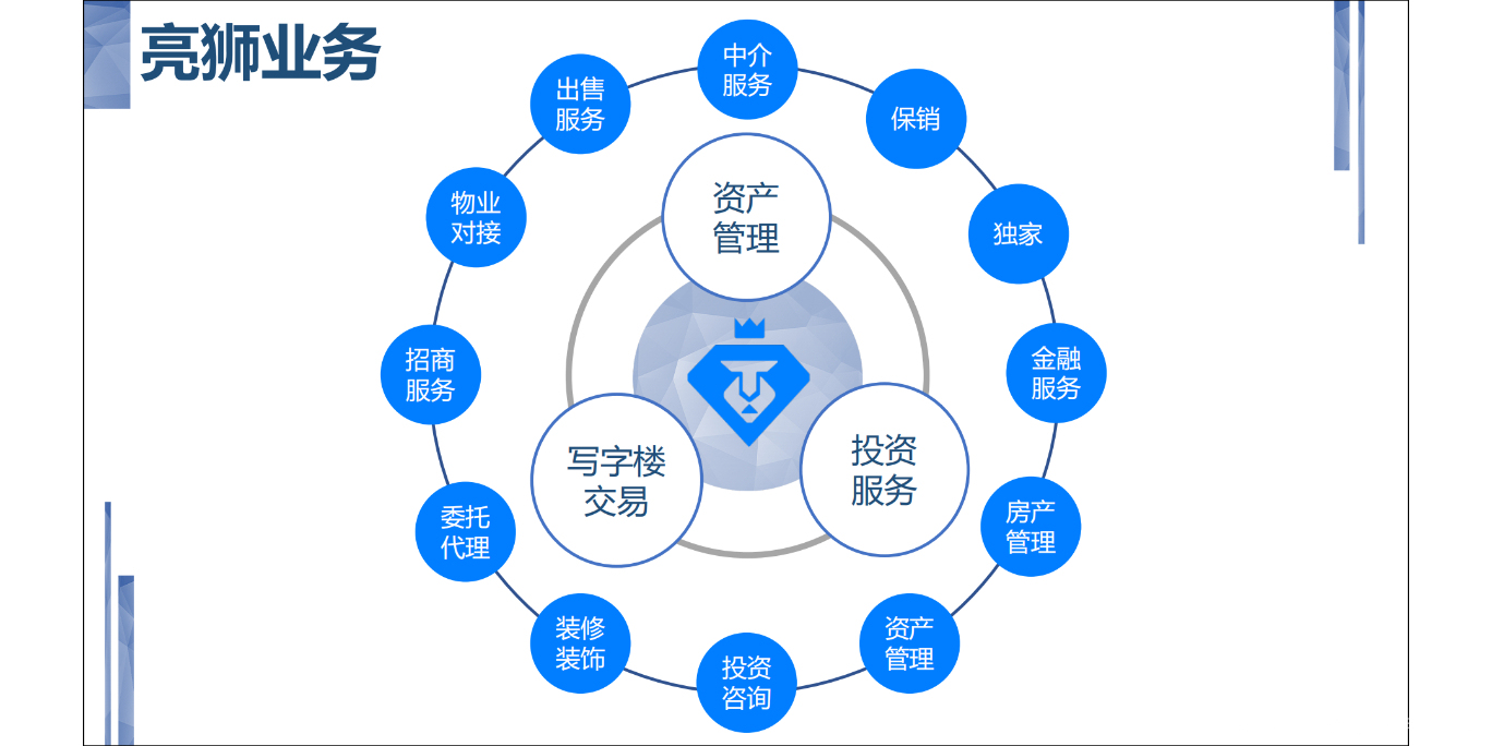 北京亮狮企服科技