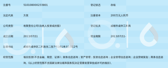 成都广宏惠恩投资管理 专业投资管理咨询服务的价值与实践
