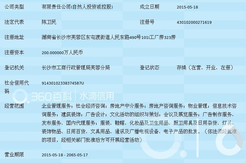 湖南润鲨商业管理投资管理咨询服务 赋能企业稳健增长的专业力量
